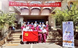 世界正畸日义诊，适合哪些牙齿问题？