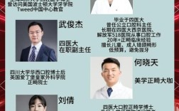 西安牙齿正畸，好医院的选择标准是什么？