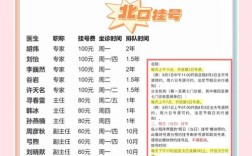 正畸复查需要挂号吗？预约流程详解