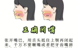 突嘴治疗方法有哪些？哪种更适合改善？