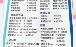 上海牙科医院植牙价格表