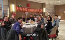 上海正畸年会的具体举办地点在哪里？