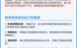 宁波种牙医院哪家靠谱？如何选择才专业？
