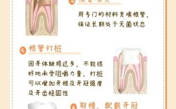 牙齿神经治疗方法有哪些？哪种更有效？