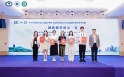 csa口腔正畸年会