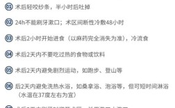 种植牙手术中，哪些牙槽骨骨量不足的具体情况需要种骨粉？