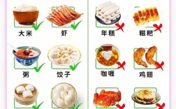 正畸牙齿上橡皮链痛