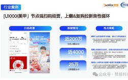 抖音点赞粉丝自助下单平台，一元24小时服务靠谱吗？