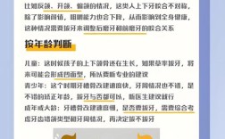 牙齿矫正需要拔牙吗》