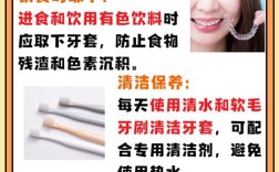 隐形矫正牙齿最快多久