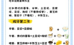 正畸拔牙后多久可以正常饮食呢？