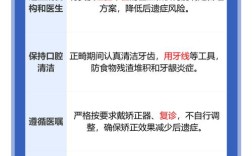 不矫正牙齿，这些健康危害你真的了解吗？