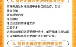 如何选择更有效的无痛口腔治疗方法？