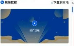 抖音自助云商城下单后怎么退款啊？