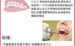 正畸八字结扎方法图解
