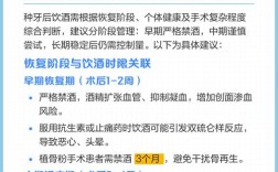 种牙期间能喝酒吗？会影响种植效果吗？