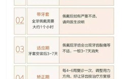 28岁矫正牙齿要多久