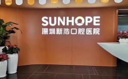 深圳牙齿矫正选哪家医院好？求推荐技术和口碑俱佳的！