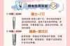 韩国种植牙品牌这么多，到底该怎么选？从品牌资质、技术口碑到价格差异，哪个牌子更适合亚洲人口腔特点？术后效果和耐用性如何保障？