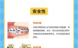 正畸托槽左右贴反