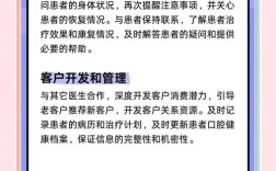 十院口腔正畸咨询电话是多少？如何获取联系电话？