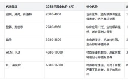 南京种牙一般多少钱？一颗牙费用大概多少？