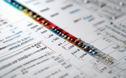 2025牙齿矫正最新价位多少钱？