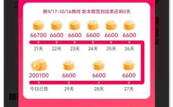 抖音快手自助代刷低价秒到账？平台真的靠谱吗？