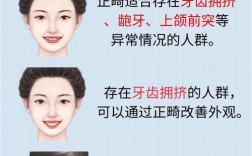 牙齿矫正年龄要求