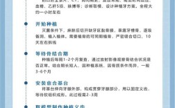 2025年种植牙过程会比现在更简单高效吗？