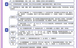 牙科门诊管理方法如何兼顾效率与患者体验？