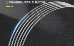 正畸不锈钢丝缩写