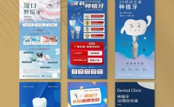 口腔门诊获客最好的推广方法是什么？