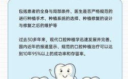 种牙成功率究竟有多高？哪些因素决定种植成败？