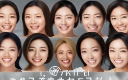 2025最新！哪些明星正悄悄拔牙矫正？