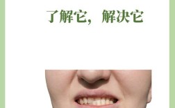 正畸后颞下颌关节紊乱