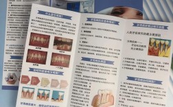 口腔科开展正畸宣传材料