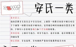 正畸安氏Ⅰ类矫正难度如何？