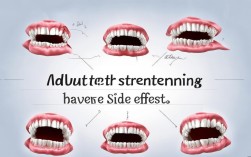 2025成人牙齿矫正最新后遗症风险有哪些？