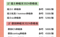 苏州植牙要多少钱