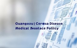 2025广州慢性病医保新规，哪些病可享报销？