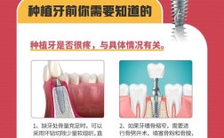 补牙和种牙 谁更痛