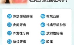 牙齿矫正后疼痛难忍？别慌，这些方法帮你轻松缓解！