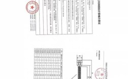 正畸种植钉挂什么科