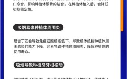 吸烟者能成功种牙吗？成功率与注意事项有哪些？