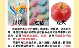 牙齿正畸需要加颌垫