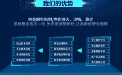 KS抖音粉丝自助下单最低价是真的吗？