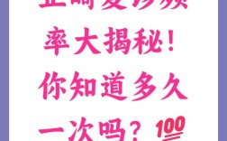 正畸一个月复诊一次