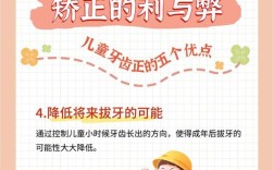 矫正牙齿的利与弊