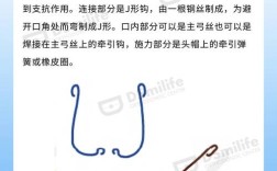 正畸方丝牵引钩如何装